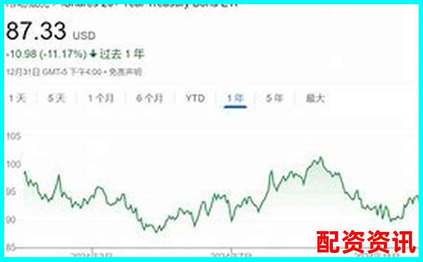 2025年美國股市杠桿交易現(xiàn)狀解析與投資策略