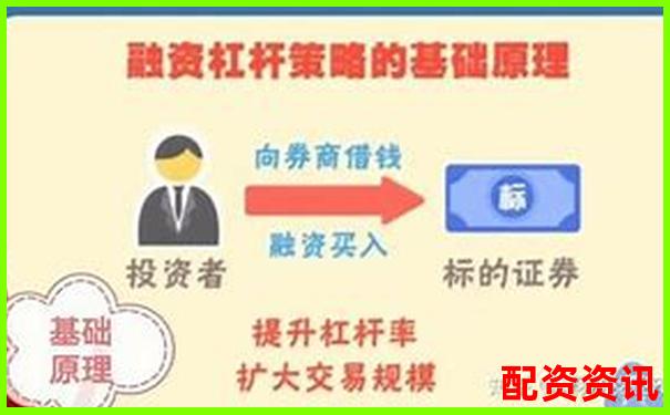 融資融券杠桿倍數(shù)計算方法的含義解析-有沒有漲100倍的股票 融資融券杠桿倍數(shù)計算方法的含義解析-有沒有漲100倍的股票