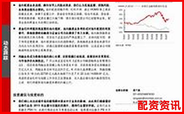 東方財富賬戶杠桿操作指南與風(fēng)險控制策略-配資炒股網(wǎng)站是干嘛的