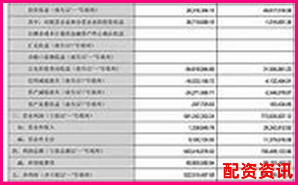 20倍杠桿交易手續(xù)費計算與成本分析指南-1萬元10倍杠桿利息是多少錢