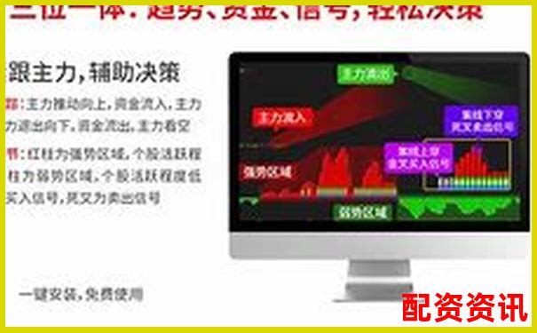 十倍杠桿炒股軟件操作指南與風(fēng)險控制全解析-股票里做杠桿是啥意思