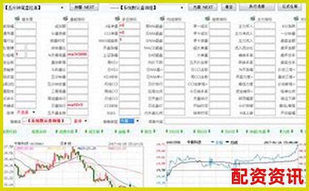 2025年炒股杠桿軟件評(píng)測(cè)與選擇指南-股票 什么是杠桿交易模式