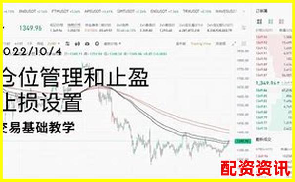 20倍杠桿交易倉位管理策略與風(fēng)險(xiǎn)控制技巧-股票能買多少倍的股票合適一點(diǎn)