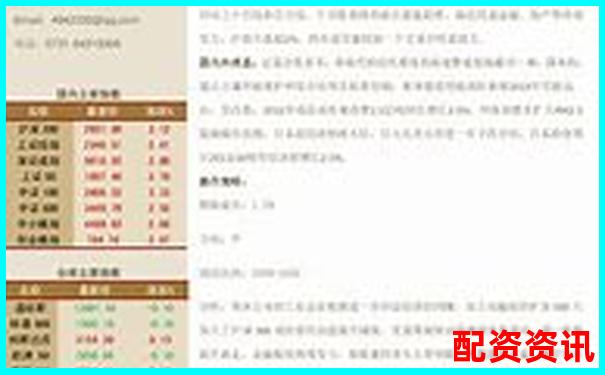 股指期貨十倍杠桿投資策略與風(fēng)險控制指南-炒股怎么加杠桿資金賬戶