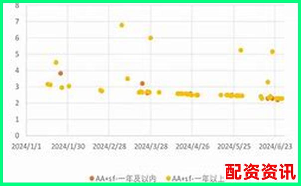 2024股票配資平臺(tái)全新升級(jí)助力財(cái)富增長
