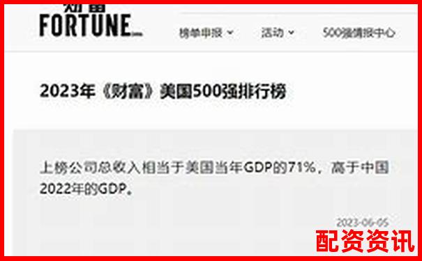 2025年最新股票配資公司前十強(qiáng)榜單揭曉