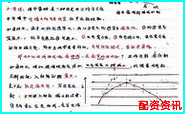 人教版八年級物理杠桿原理探究與應用