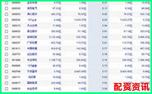 中國(guó)十大股票杠桿公司盤(pán)點(diǎn) 哪家更適合你的投資策略-杠桿股票平臺(tái)app