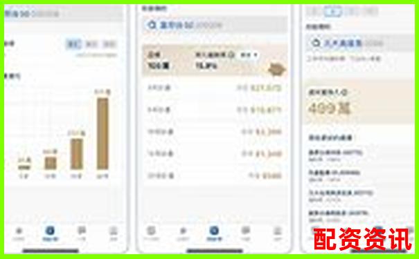 2025十大炒股杠桿平臺(tái)誰(shuí)居榜首 第一名優(yōu)勢(shì)究竟在哪-股票漲五倍怎么算收益的呢知乎