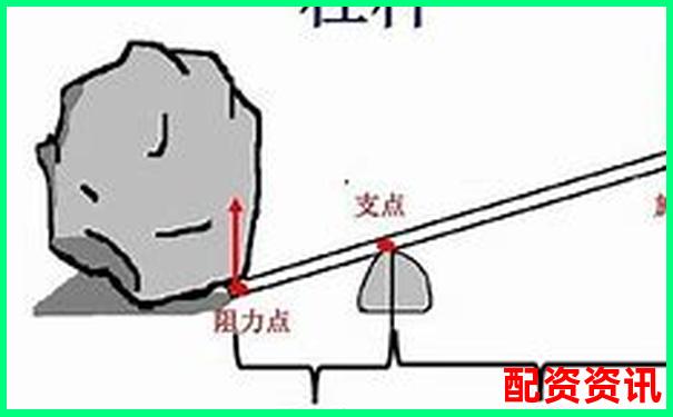 戰(zhàn)略杠桿四要素APP下載 官方免費(fèi)試玩在線入口攻略-萬科從上市到現(xiàn)在股票翻了多少倍