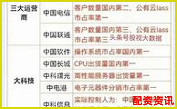 2023年權(quán)威十大股票配資平臺綜合實力排行榜-杠桿買股票當(dāng)天能賣嗎