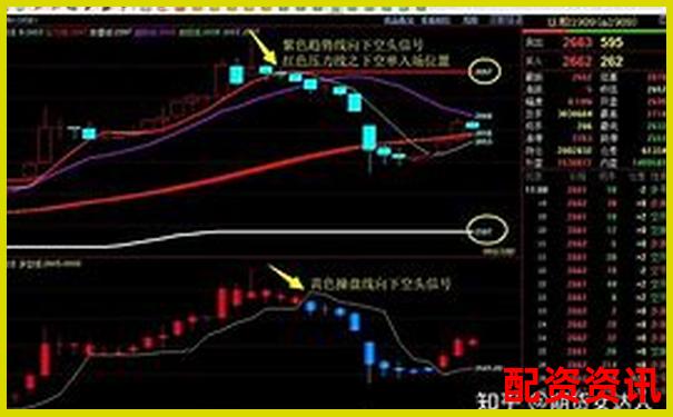 高杠桿交易如何控制倉位避免爆倉風(fēng)險(xiǎn)-正規(guī)的股票配資平臺(tái)有哪些電話