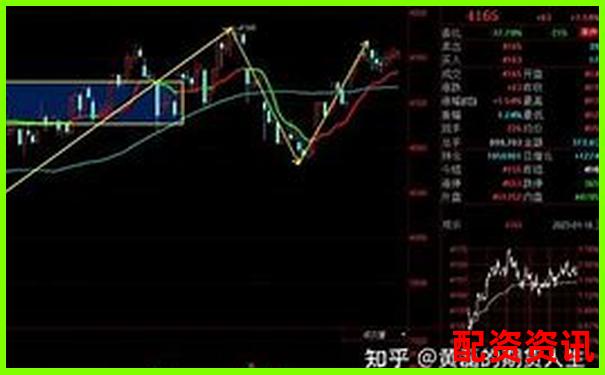 期貨交易10倍杠桿計算方法詳解與實戰(zhàn)應用-南昌股票配資公告公示