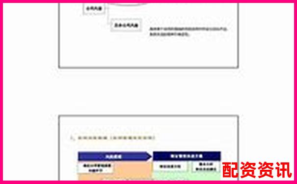 股票配資合同法律效力解析與風險防范指南-證券公司杠桿倍數(shù)是多少