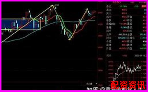 期貨交易500倍杠桿解析及其風(fēng)險(xiǎn)控制探討-股票怎么加杠桿最低要多少錢