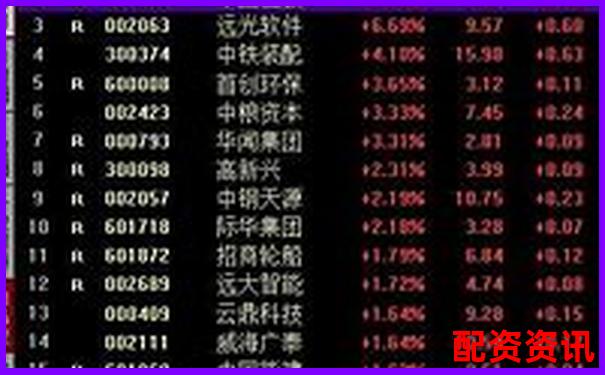 股票杠桿放大100倍是否可行及風(fēng)險分析-正規(guī)股票配資平臺加杠網(wǎng)
