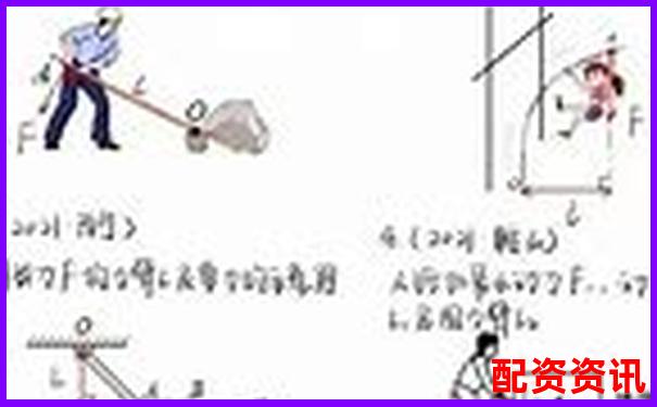 期貨交易10倍杠桿計算方法詳解與實戰(zhàn)應用-股票配資條件 舉例說明