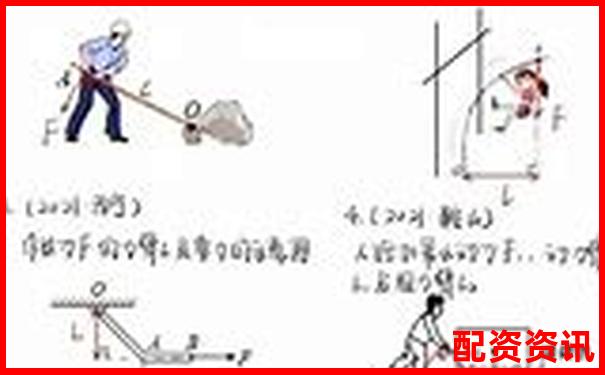物理實驗課堂：快速掌握省力杠桿與費力杠桿的鑒別技巧