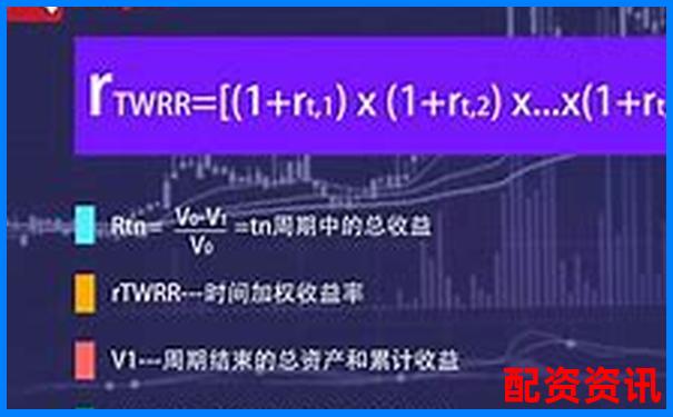 股市杠桿投資收益率計算方法及倍數(shù)影響解析-中國股票配資網(wǎng)排行榜前十名有哪些
