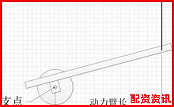 車閘杠桿原理解析 省力還是費力騎行技巧攻略-20倍杠桿爆倉賠多少錢