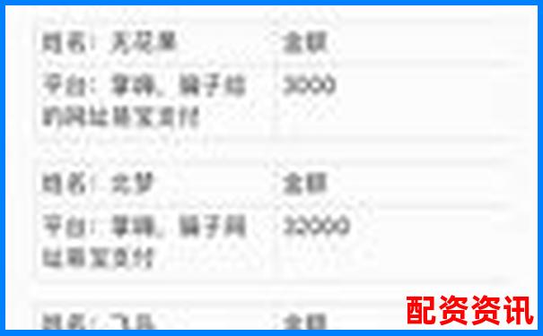 天宇配資平臺正規(guī)安全嗎知乎官方下載APP在線注冊入口