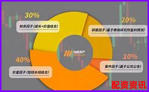 股票配資策略平臺(tái)究竟是什么 如何選擇靠譜渠道