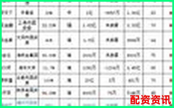 億融配資平臺安全性分析與用戶體驗深度評測-股票的杠桿倍數(shù)是什么決定的呢視頻