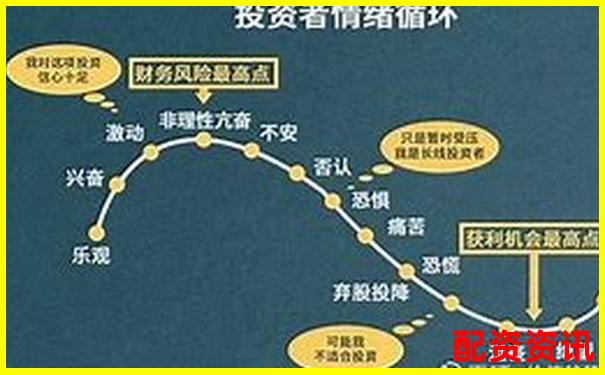 股票杠桿倍數(shù)計(jì)算圖解及實(shí)戰(zhàn)操作技巧指南