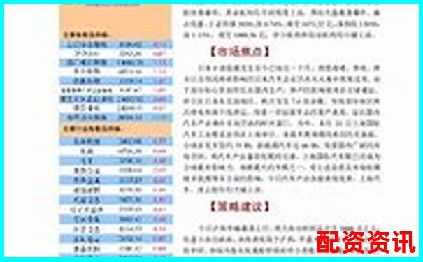 山西股票配資公司排名官方APP下載及在線注冊(cè)入口攻略
