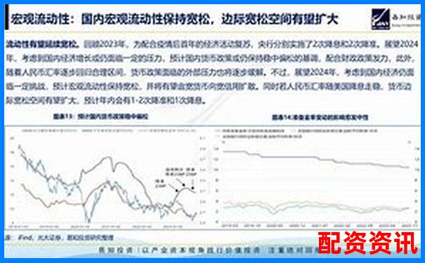 2024年最新股票配資平臺大盤點(diǎn)及選擇指南