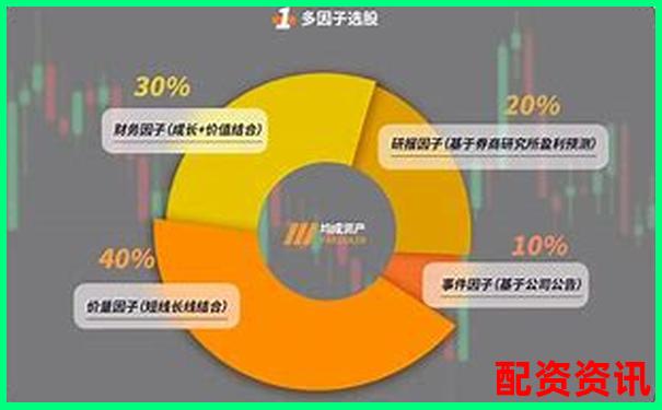 股票10倍杠桿交易操作指南與風(fēng)險控制策略-1萬100倍杠桿能掙多少