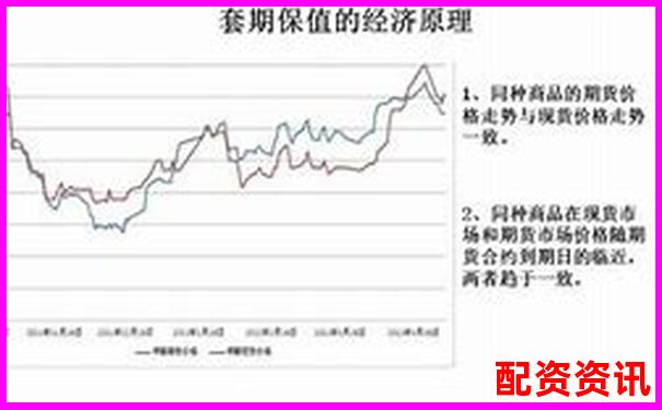 期貨交易500倍杠桿解析及其風(fēng)險(xiǎn)控制探討-股票配資門戶平臺有哪些軟件