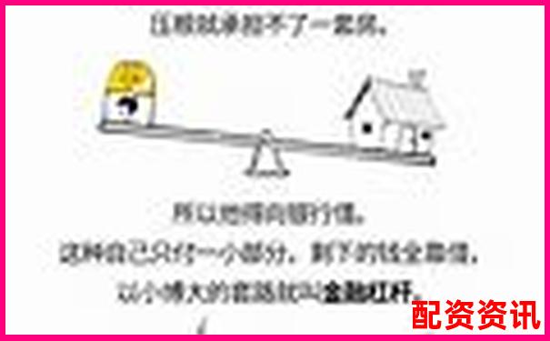 杠桿保證金倍數(shù)詳解 官方APP下載注冊即送免費(fèi)試玩金-全國最好股票配資平臺有哪些