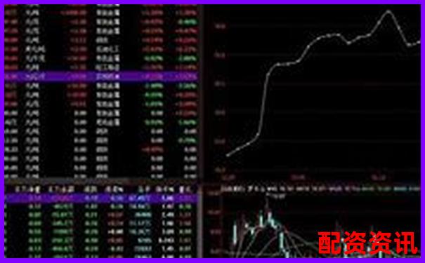 股票杠桿開(kāi)戶(hù)計(jì)算方法及操作流程詳解-配資炒股平臺(tái)入配資要多久