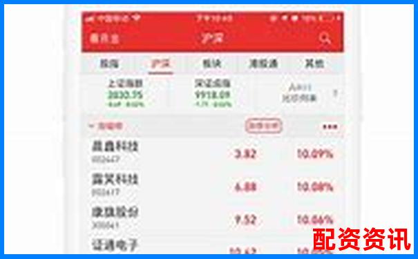 股票配資轉賬安全嗎官方APP下載免費試玩在線注冊入口-學習股票基礎知識的網站