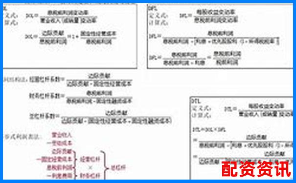 20倍杠桿交易手續(xù)費計算與成本分析指南-10倍股需要多少個漲停的股票