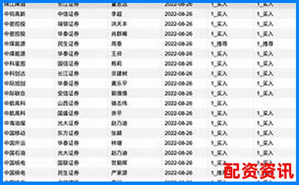 2025年美原油配資加盟開(kāi)戶公司推薦名單-100倍杠桿跌多少爆倉(cāng)