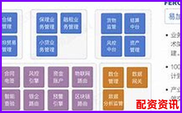 億融配資平臺安全性分析與用戶體驗深度評測-5倍杠桿幾個點爆倉