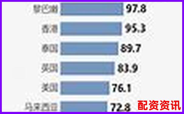 2025年國內(nèi)十大股票杠桿平臺權(quán)威排行榜-股票配資代理模式有幾種