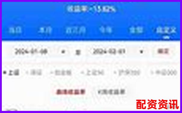 杠桿10倍與50倍對比圖解大全 投資風(fēng)險收益一目了然-如何杠桿炒股是什么意思