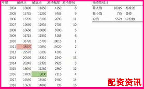 股票杠桿交易最高倍數(shù)解析與風(fēng)險(xiǎn)控制探討-壽仙谷未來可能漲100倍的股票