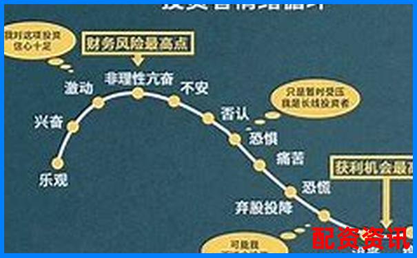 貨幣杠桿倍數(shù)如何調(diào)整 關(guān)鍵影響因素有哪些-配資天眼值得相信嗎