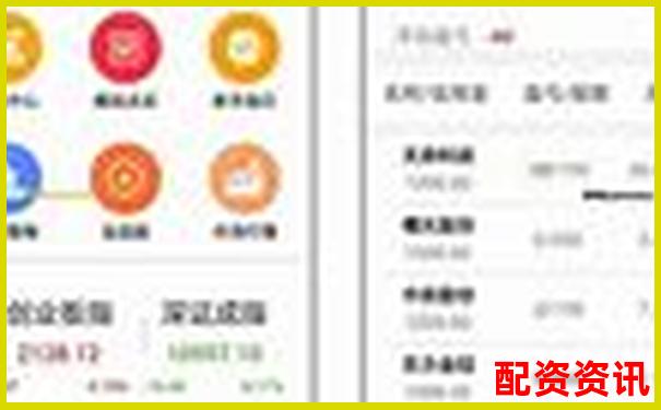 炒股配資平臺(tái)詳解這類軟件的功能與使用指南