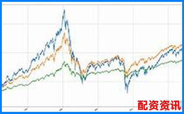 杠桿10倍與50倍對比圖解大全 投資風(fēng)險收益一目了然-滬深300期貨杠桿
