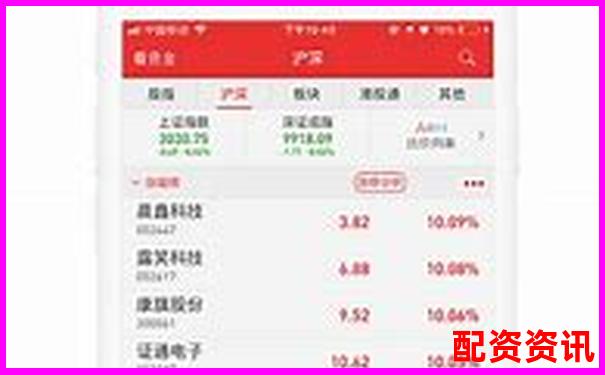 股票加杠桿指標(biāo)攻略APP下載免費(fèi)試玩在線注冊入口