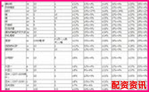 股指期貨杠桿倍數(shù)計(jì)算方法解析與實(shí)例說(shuō)明-股票杠桿的是什么意思