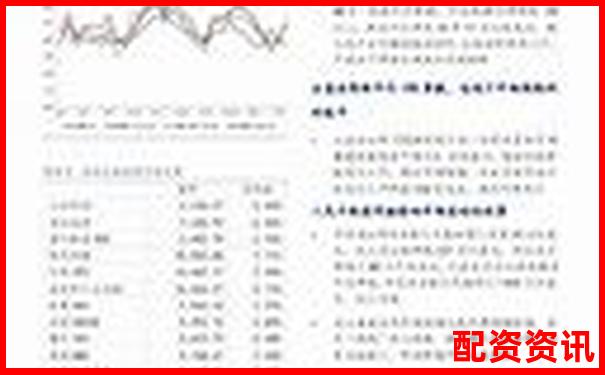 南京股票配資公司地址查詢及杠桿投資選址指南