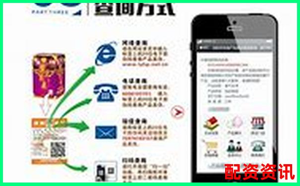 配資平臺查詢網解析 專業(yè)網站功能與使用指南-外盤期貨哪家平臺好