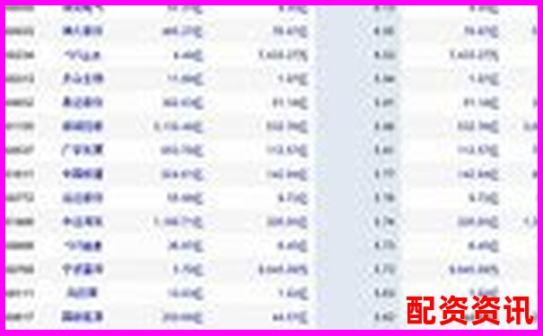 股票杠桿最高多少倍 3倍5倍10倍全攻略與實操技巧-股票配資網(wǎng)址官方查詢