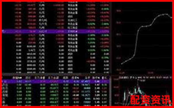 網(wǎng)絡(luò)股票杠桿平臺(tái)是什么 新手必看操作攻略與技巧解析
